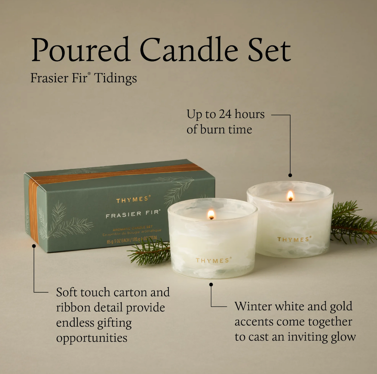 FF Tidings Boxed Votive Set