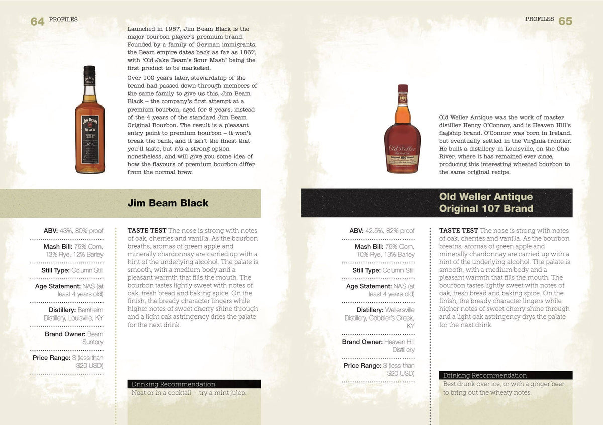 The Bourbon Bible